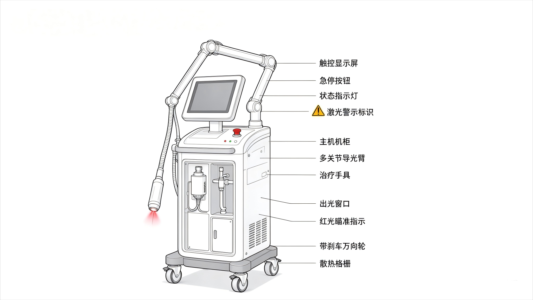 调Q激光:从Q开关原理到中美欧注册路径,一篇讲透