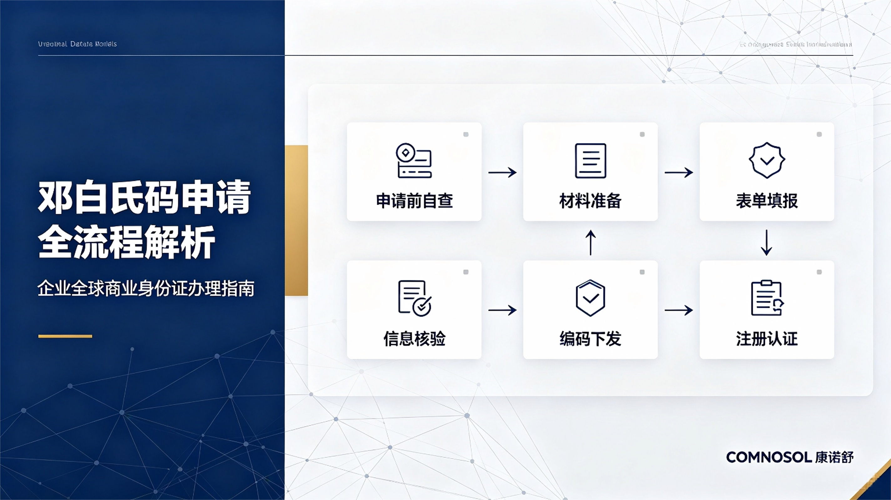 企业出海/FDA认证 邓白氏码申请全流程解析